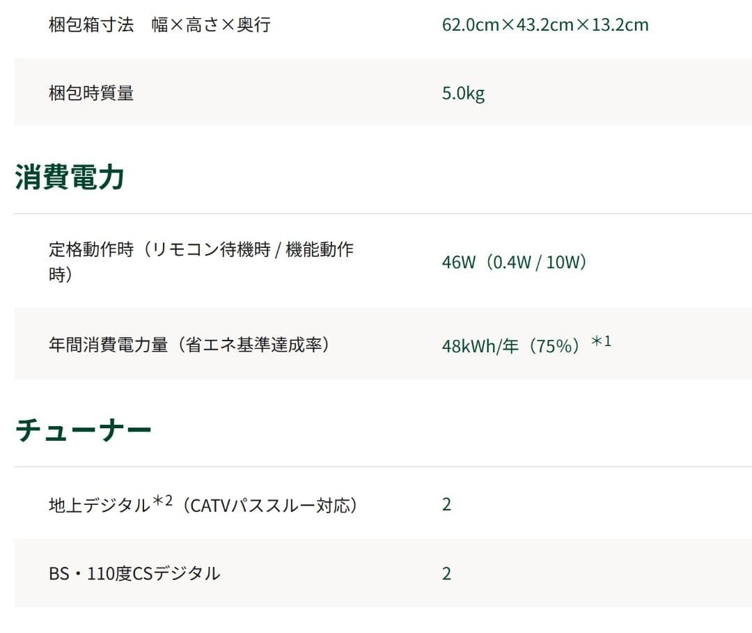 未使用TOSHIBA REGZA 24インチ 24V34液晶テレビ