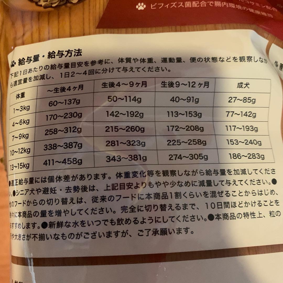 うまか UMKA プレミアムドッグフード 1.5kg 2袋