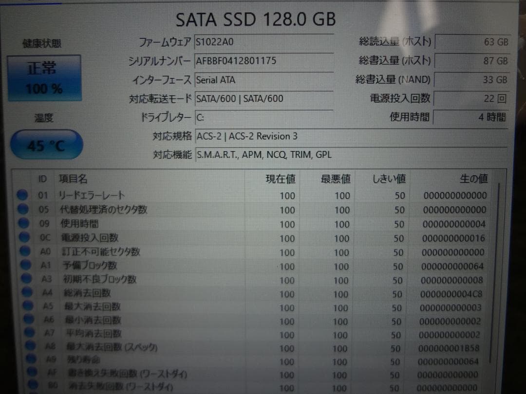 Let's note CF-RZ6 10インチ SSD128(新品) MEM8