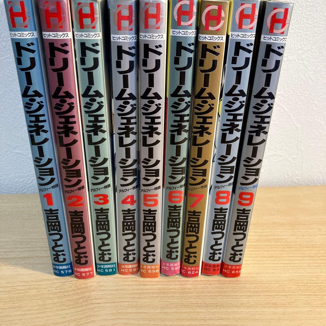 最終価格、ALFEE ドリームジェネレーション