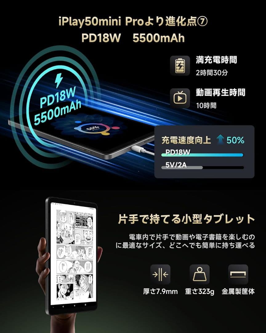 iPlay60mini Turbo 8.4インチタブレット alldocube
