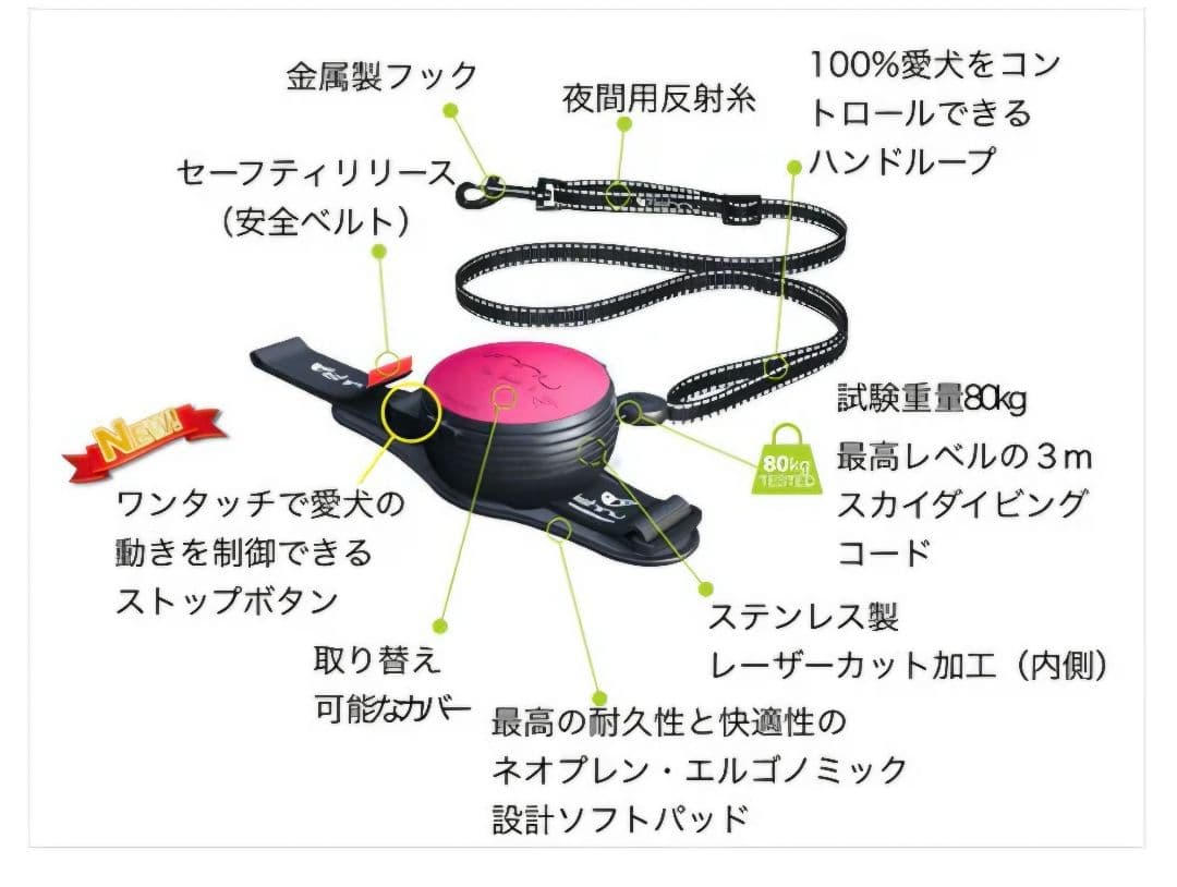 両手が使える犬用リード「リシニュー」
