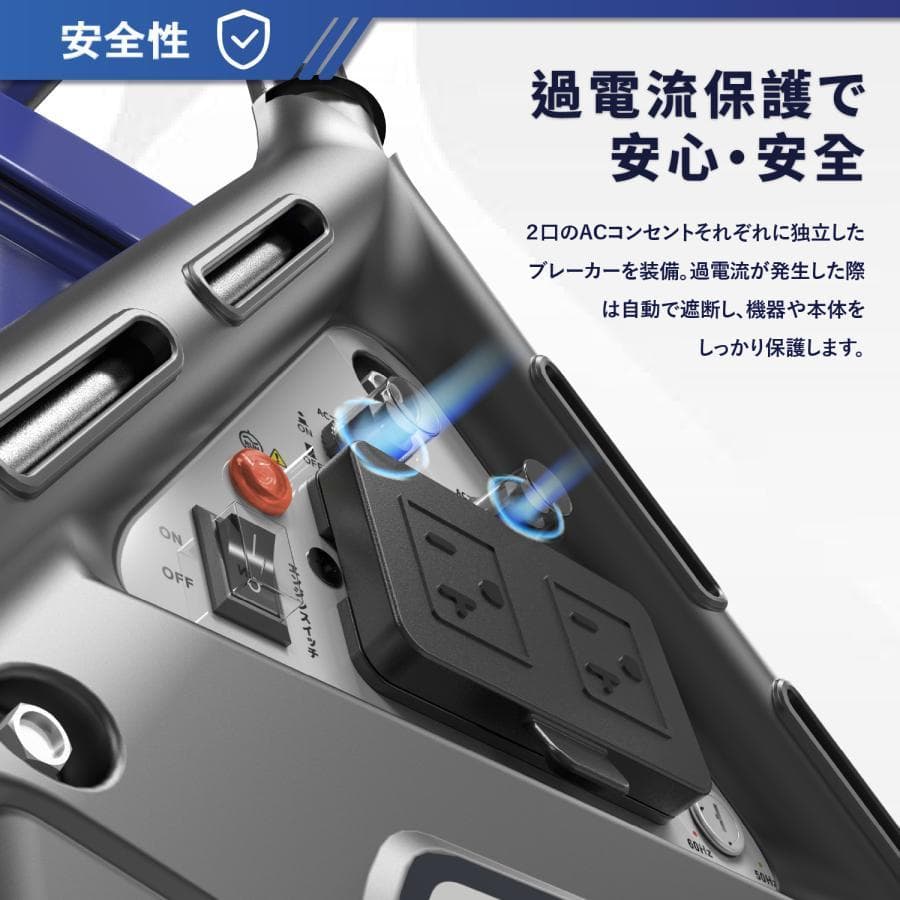 インバーター発電機 最大3.5kVA 高性能 静音 ガソリン 簡易型