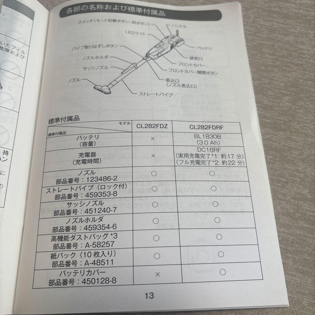 Makita CL282FD スティッククリーナー 本体