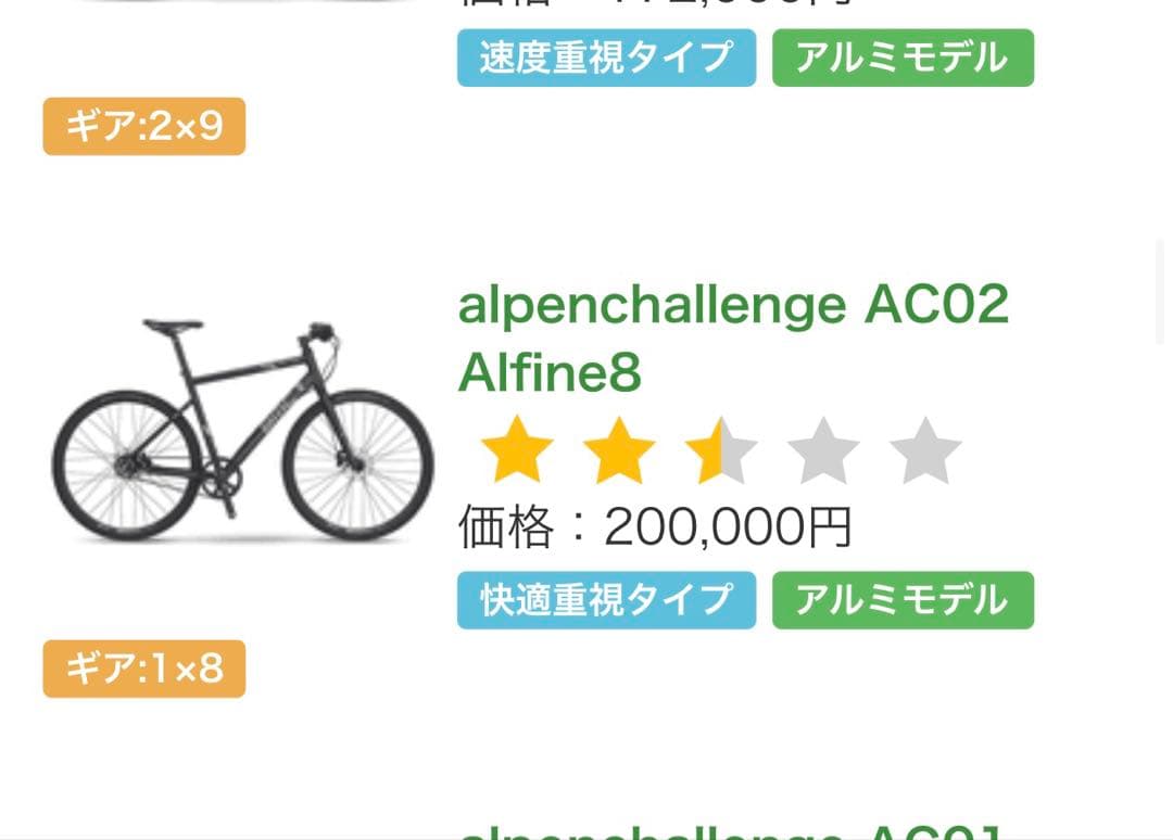【美品・送料無料】BMC ビーエムシー　alpenchallenge AC02