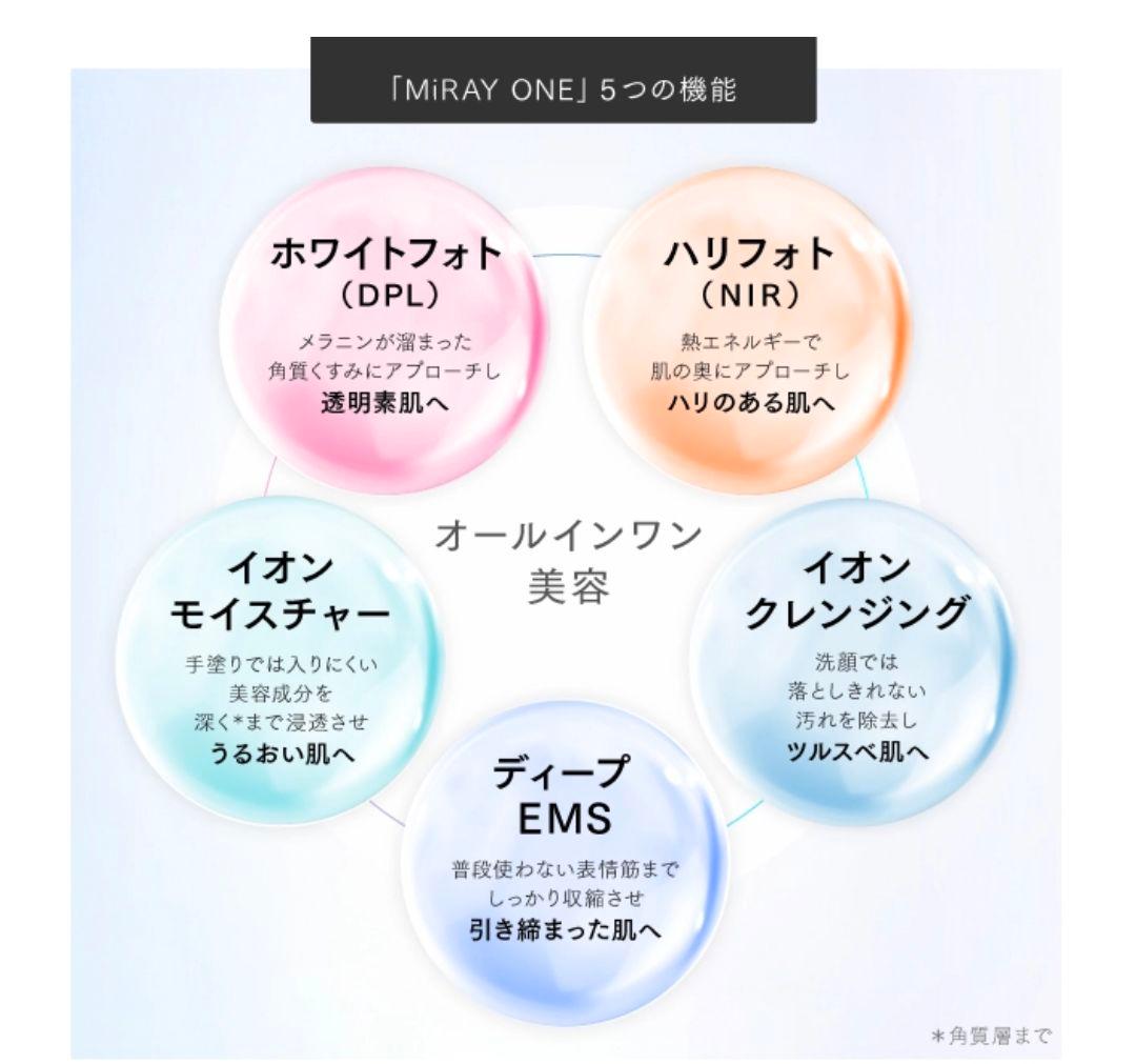 【新品、正規品】MiRAY ONE マルチヘッド美顔器 ホワイト