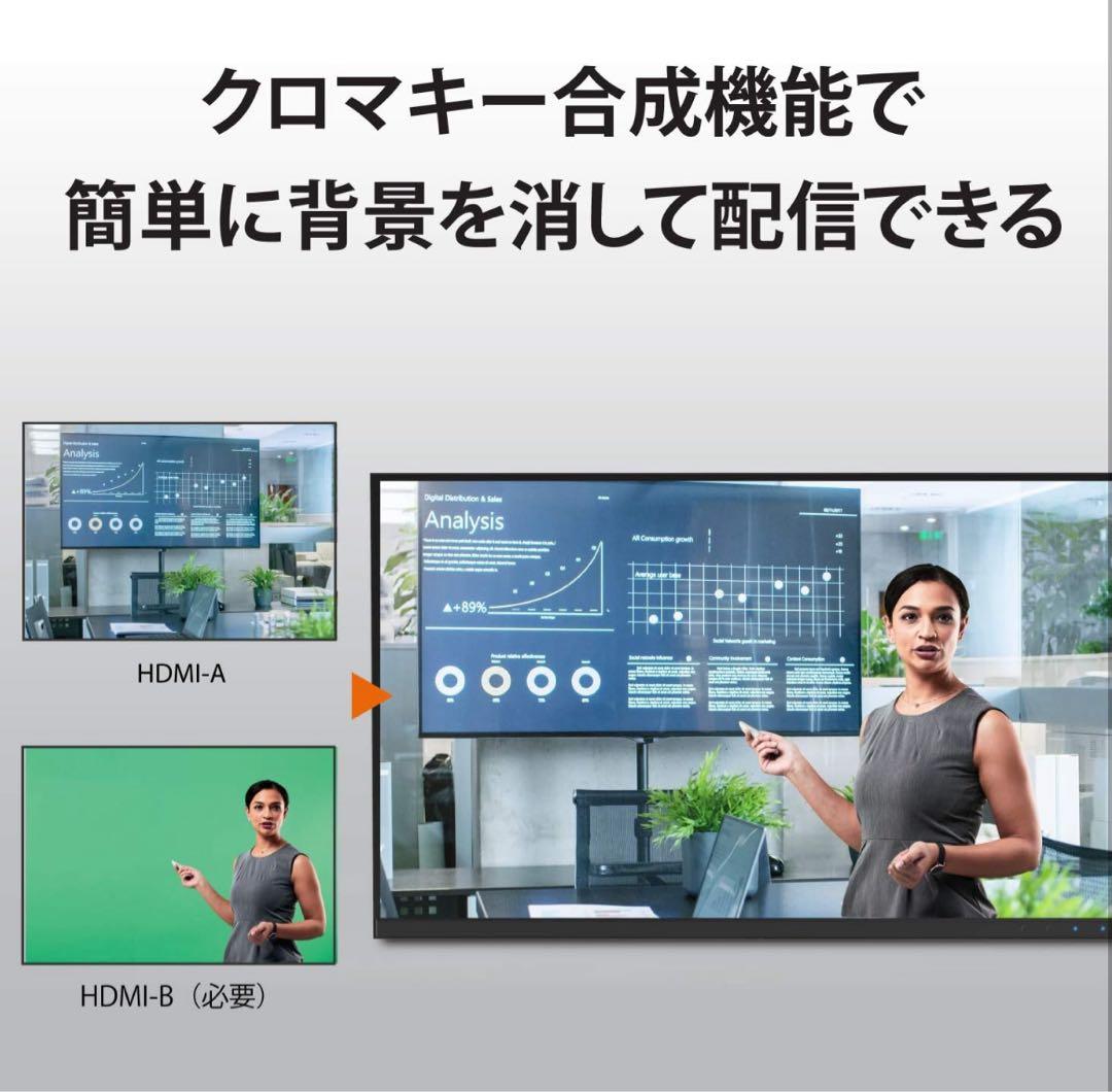 j5create JVA06 デュアルHDMIキャプチャーボード