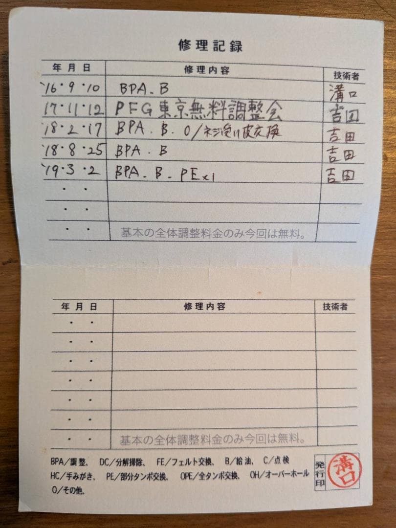 Pearl PF-665E パール フルート 頭部管銀製 吹奏楽 初心者向け