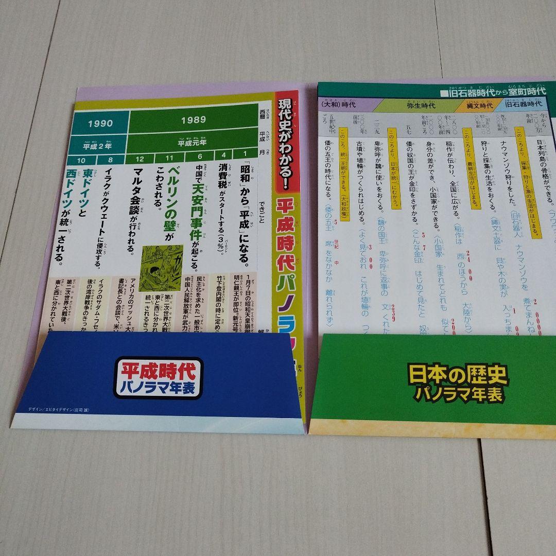小学館版　学習まんが　少年少女　日本の歴史　全巻セット　4大特典付き　化粧箱付き