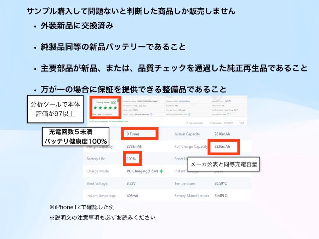 【セール】iPhone 14 256GB ホワイト　SIMフリー