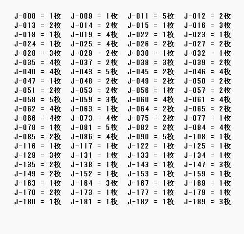 ジョジョの奇妙な冒険 トレーディングカード まとめ　179枚 (84種類)