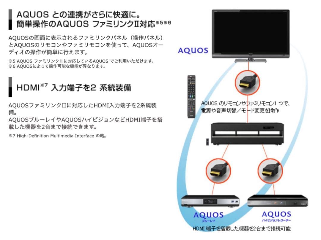 r*7様 最終値下げ❗️シャープ　AN-AR630　シアターラック　送料込み