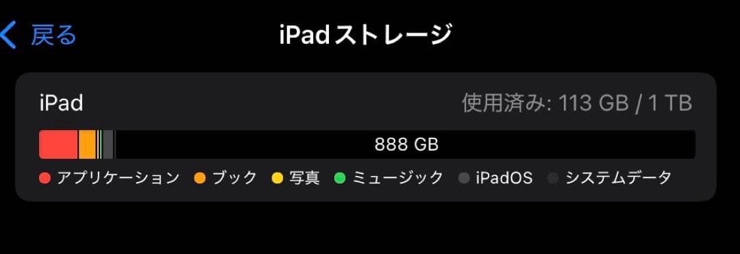 コ*バ様 【超美品】M4 iPad Pro 11ich 1TB＋combo to