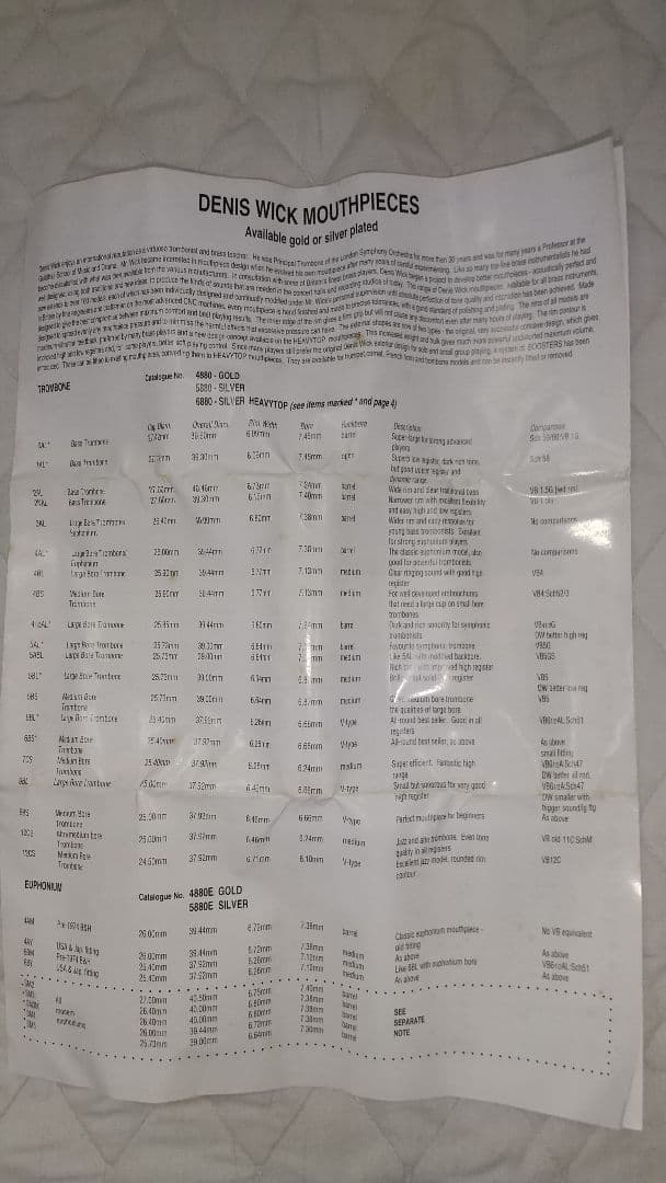 デニスウィックSM3.5 ユーフォニアム トロンボーン用 マウスピース（太管）