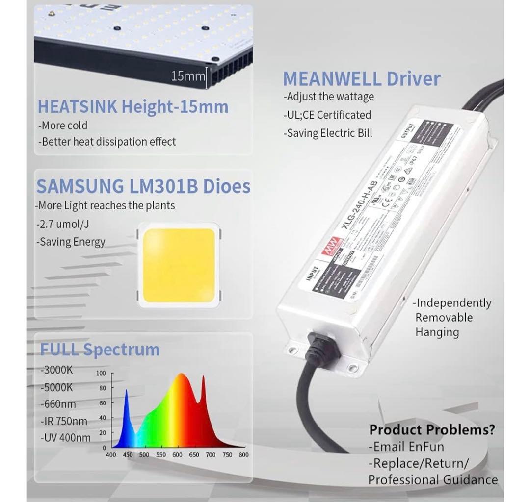 植物育成ライト　En-fun EF2000-PRO