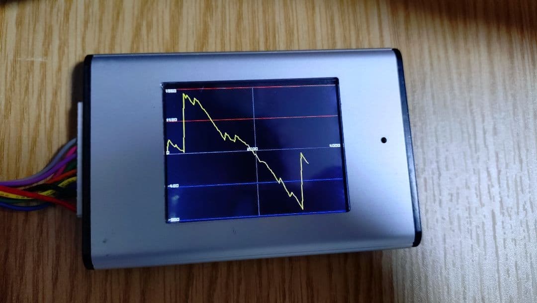 パチスロ　データカウンター