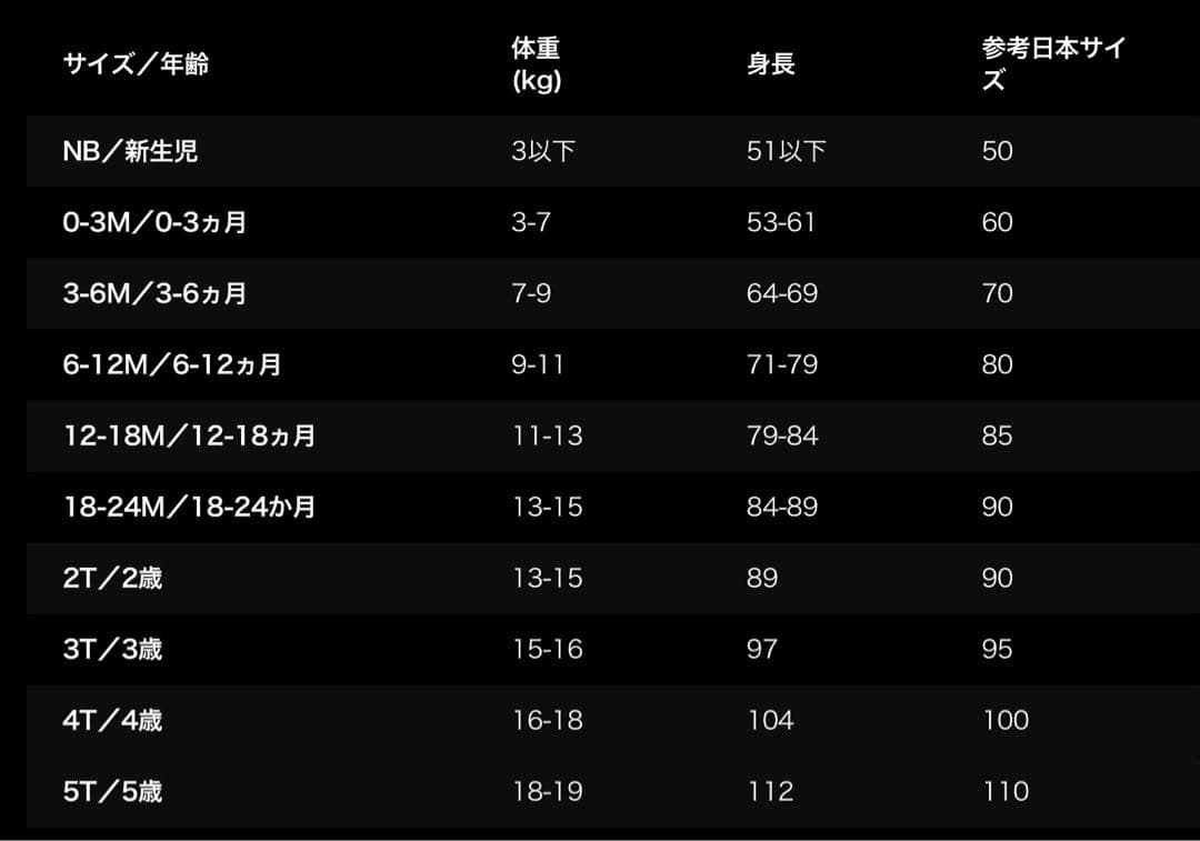 【新品】パタゴニア　ベビー・リバーシブル・トリブルズ・フーディ　3T 95cm