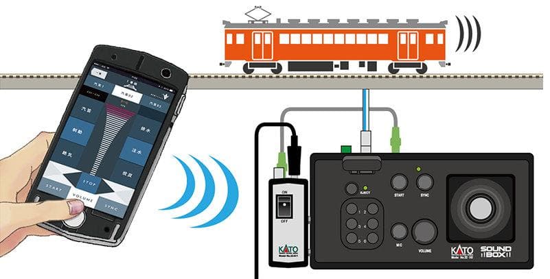 KATO 22-019 スマートコントローラー