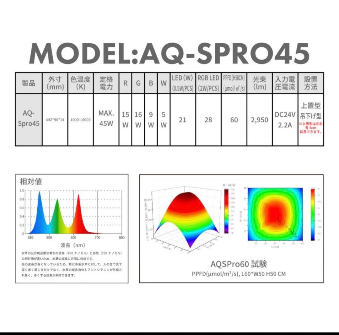 LEDpSTAR AQ-SPRO 45LED水槽ライト 本体　LEDスター 45