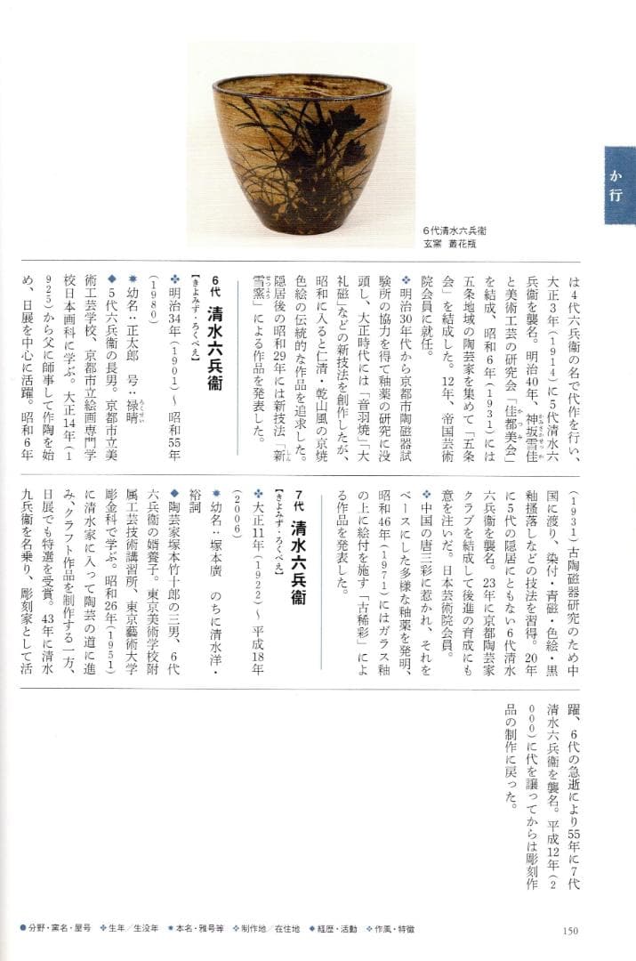 6代清水六兵衛自筆画『円相に若松』掛軸