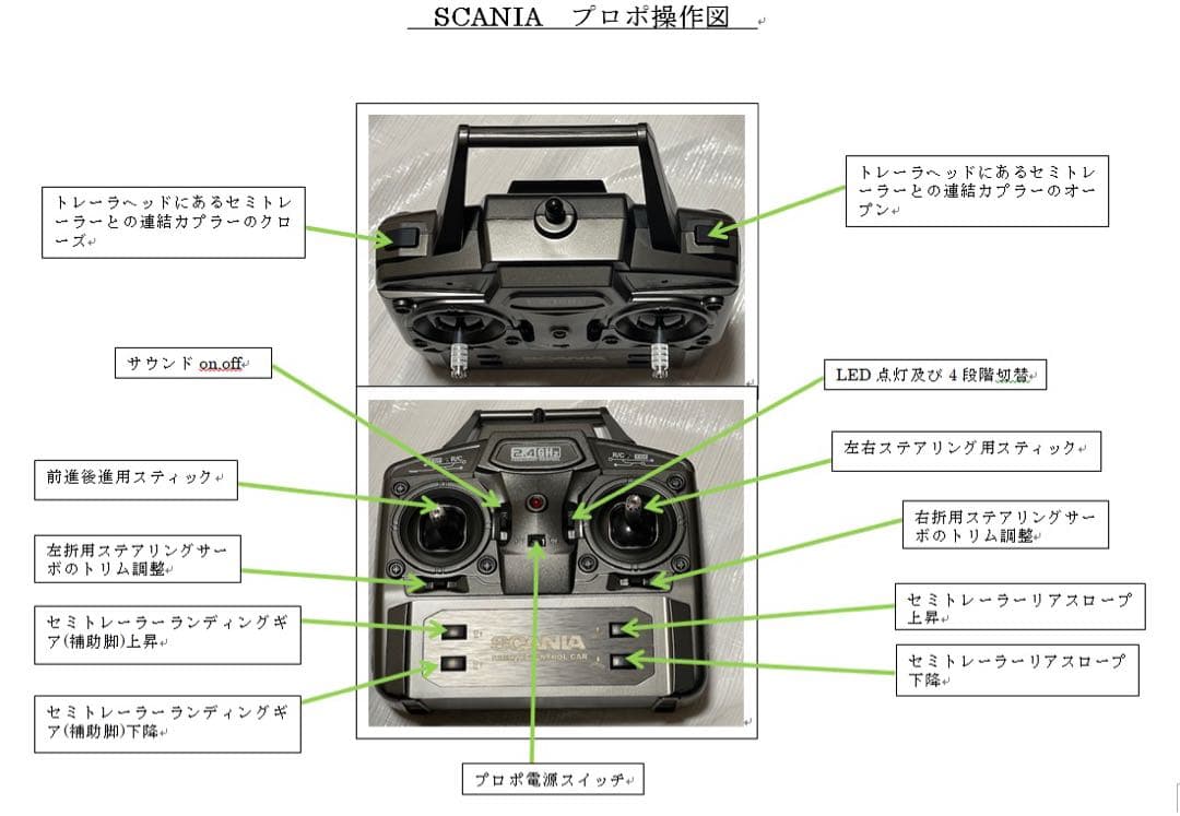 1/18 HUINA 770S SCANIA(スカニア)RC トレーラーセット