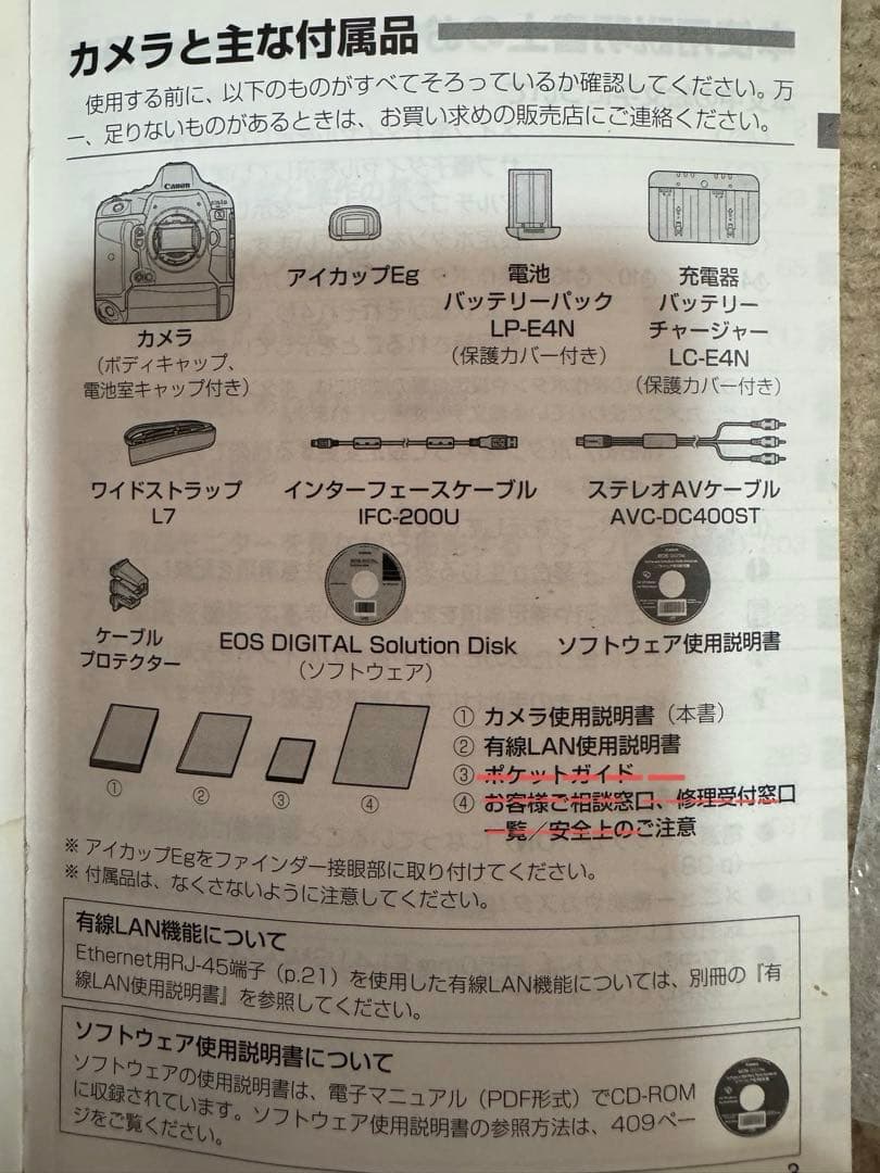 【最終値下】Canon EOS-1DX ボディ日本製/シャッター73,000以下