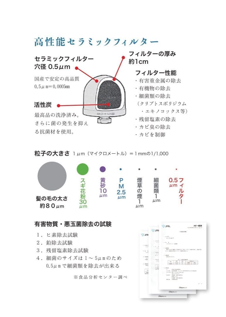 リピーター様限定ミネラル原液　50種類以上含有PFAS除去試験