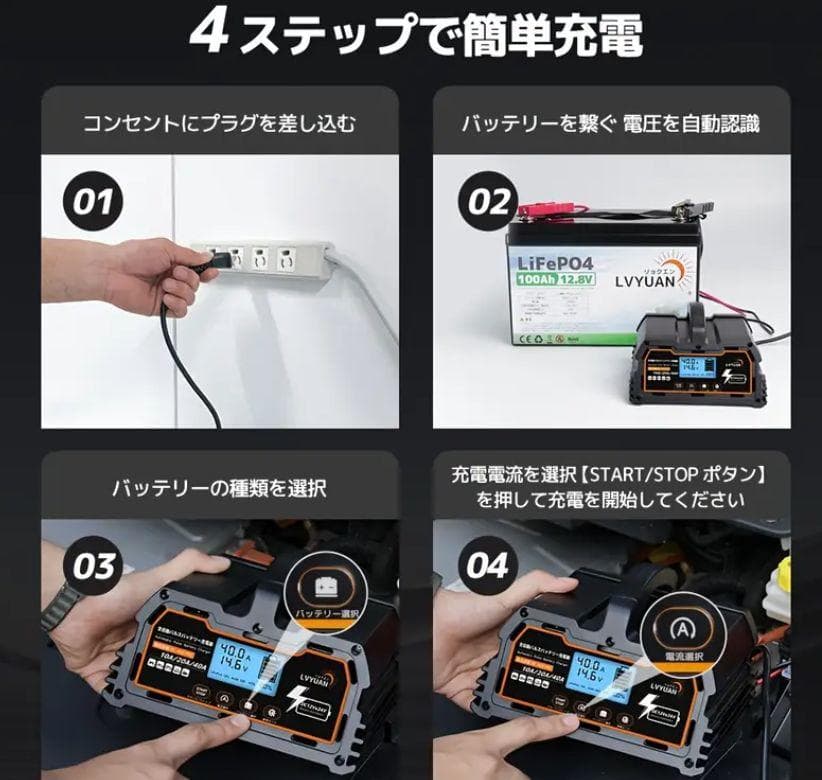 1103バッテリー充電器 40A 12V/24V鉛電池/12V LiFePO4