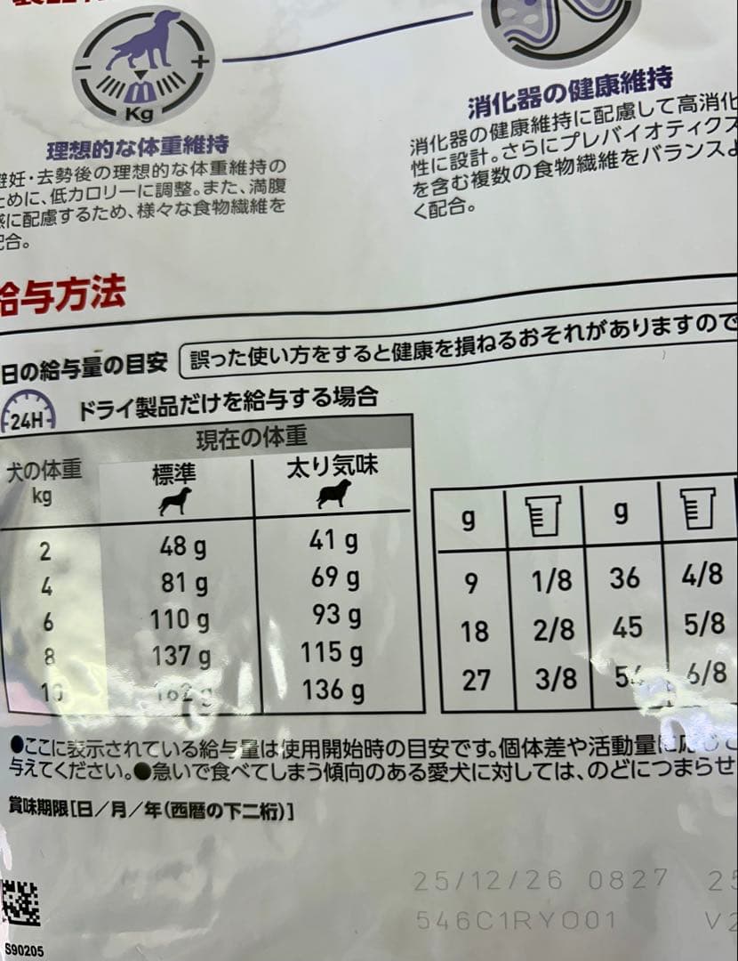 ロイヤルカナン 犬用 ニュータードケア 3kg 1袋