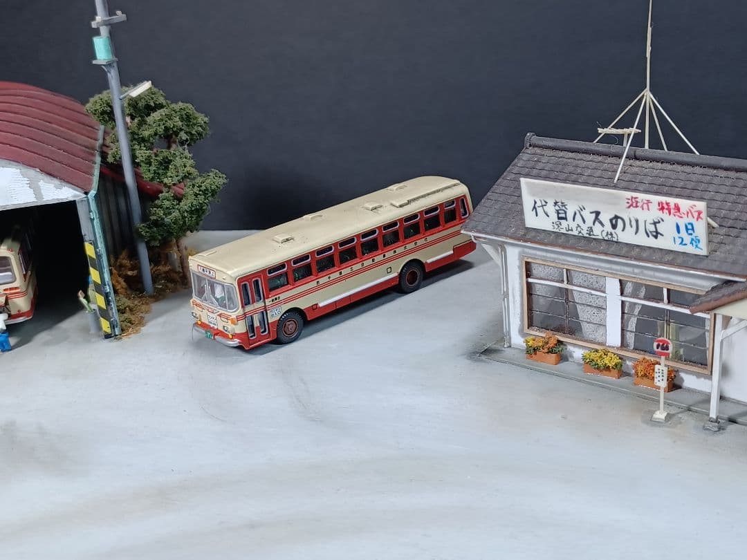 Nゲージスケールジオラマ