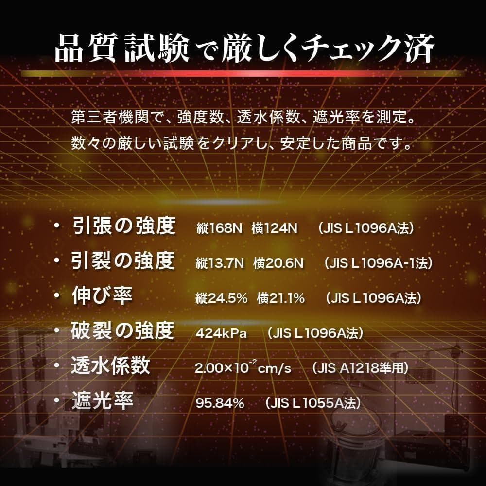 [S143-95] 防草シート 250Z 1m×50m 新品