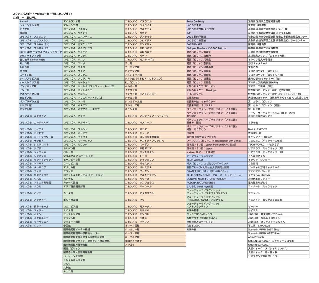 【約300個】万博スタンプパスポートコンプサテライト直押　閉幕日&ムーミン消印等