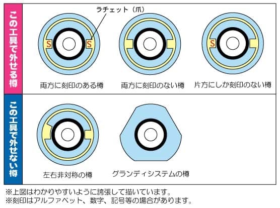 ビール樽開栓工具EX　お手持ちのビール樽を保存容器に　製造直売