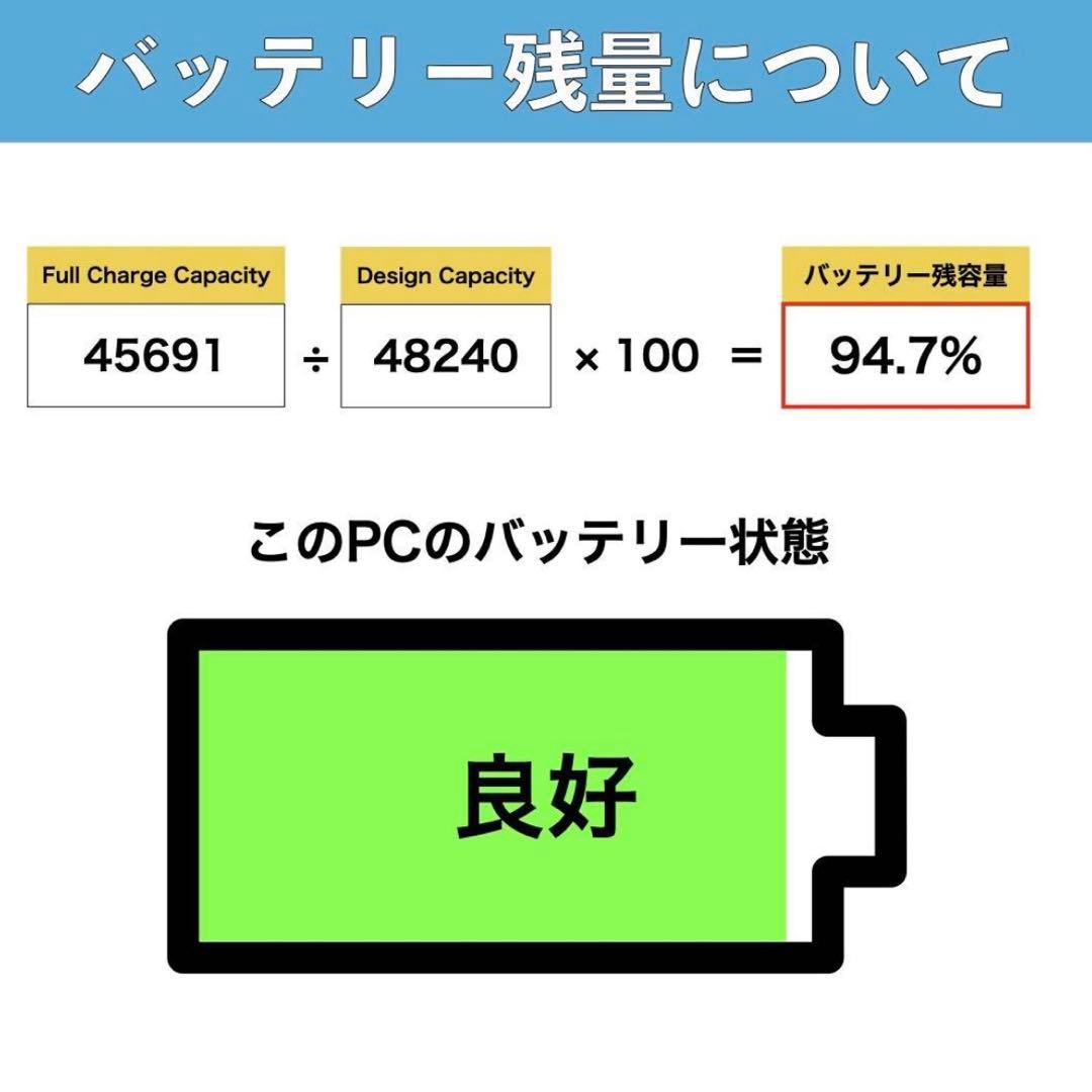 NEC LAVIE NS350G SSD256GBノートパソコン Win11PC
