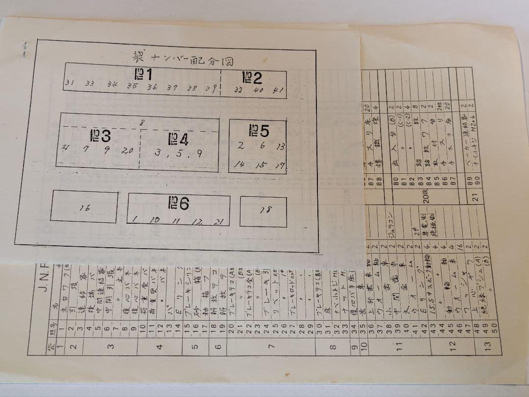 Miyazawa ED16 トータルキット 原型 HOゲージ