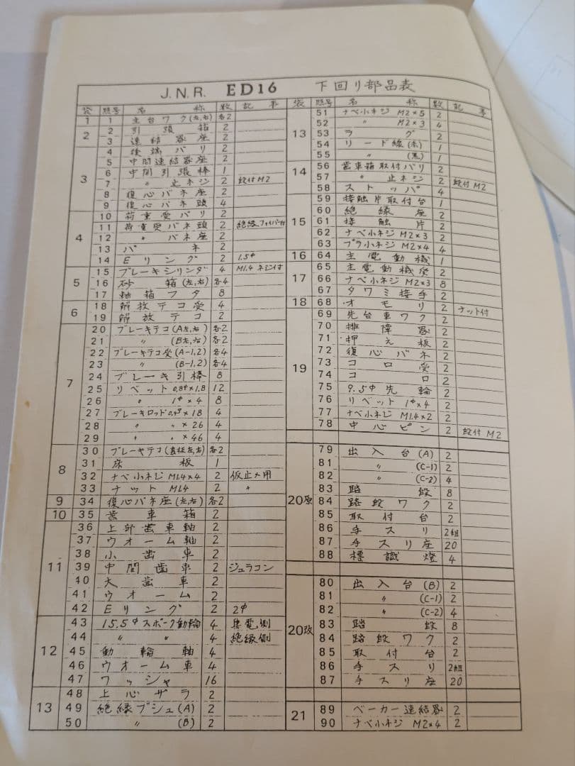 Miyazawa ED16 トータルキット 原型 HOゲージ