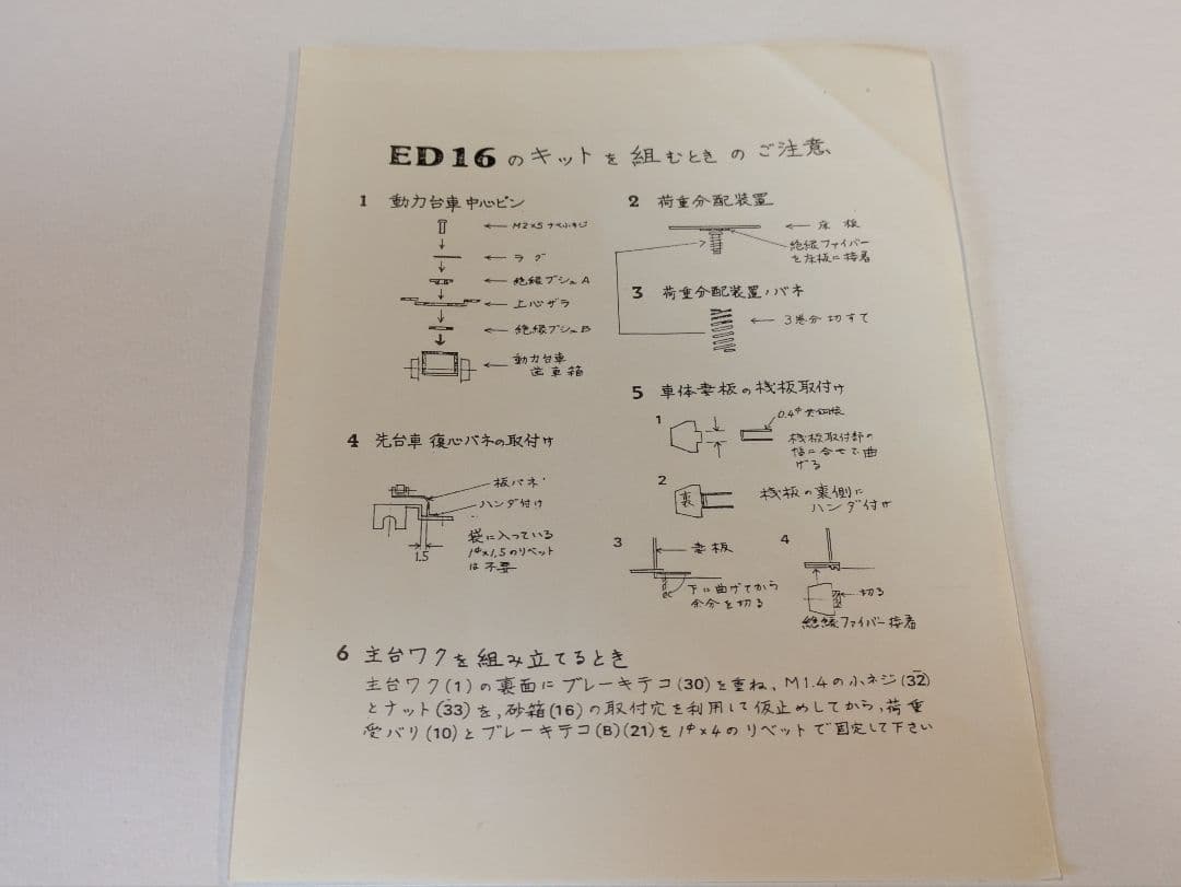 Miyazawa ED16 トータルキット 原型 HOゲージ