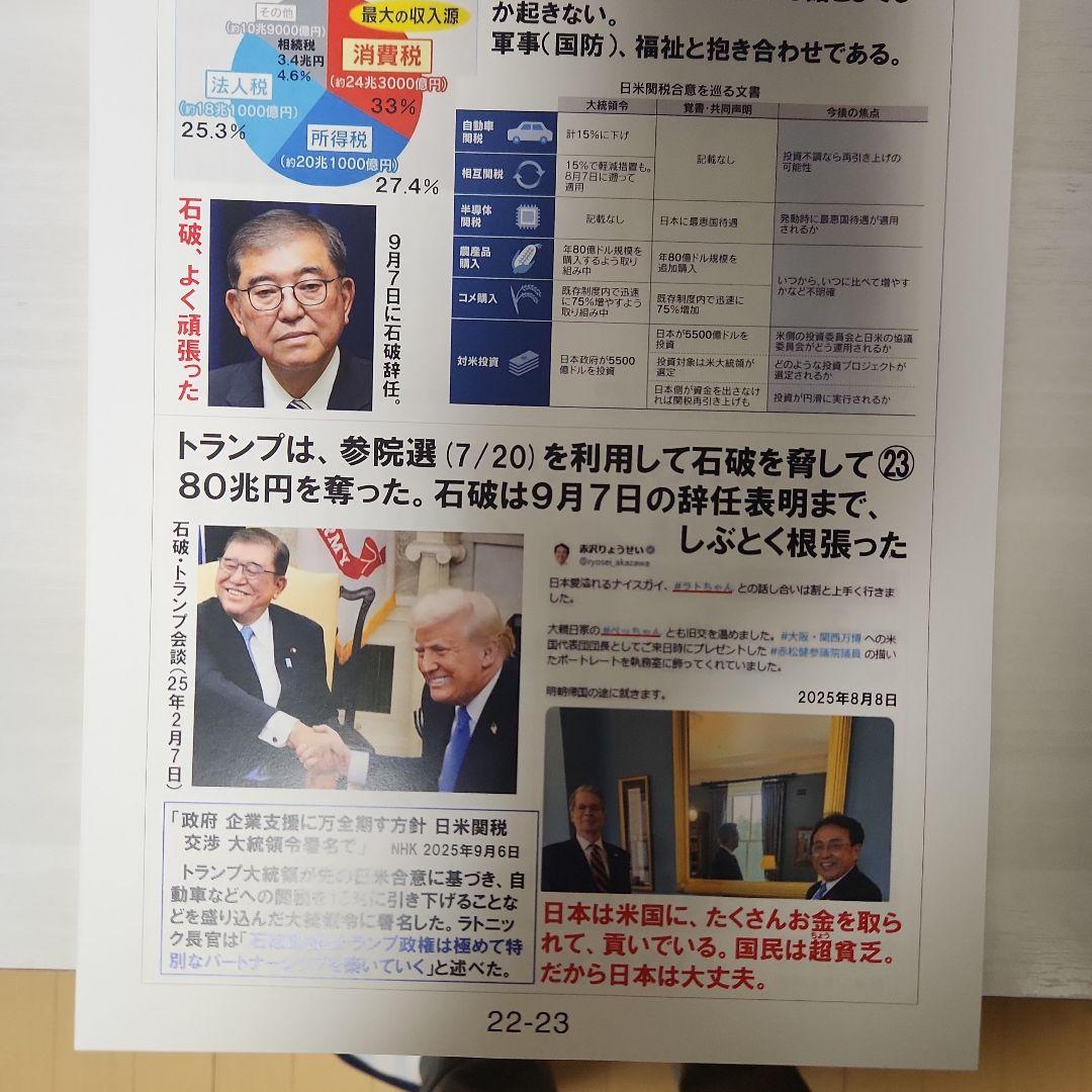 副島隆彦の「予言者」金融セミナー 第30回レジュメ付き