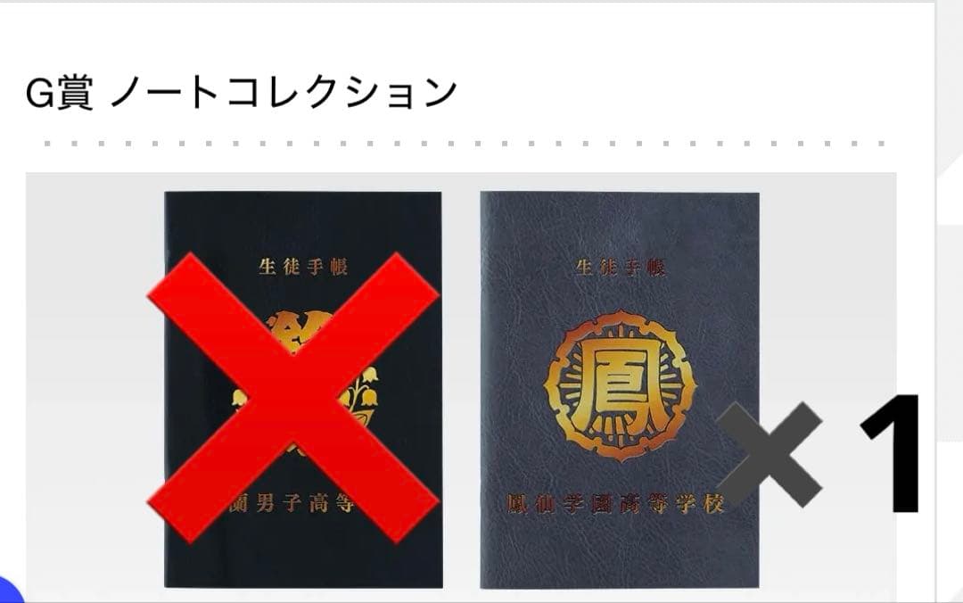 一番くじ クローズ＆WORST さすらいの鴉たち B賞 ラストワン賞＋下位賞