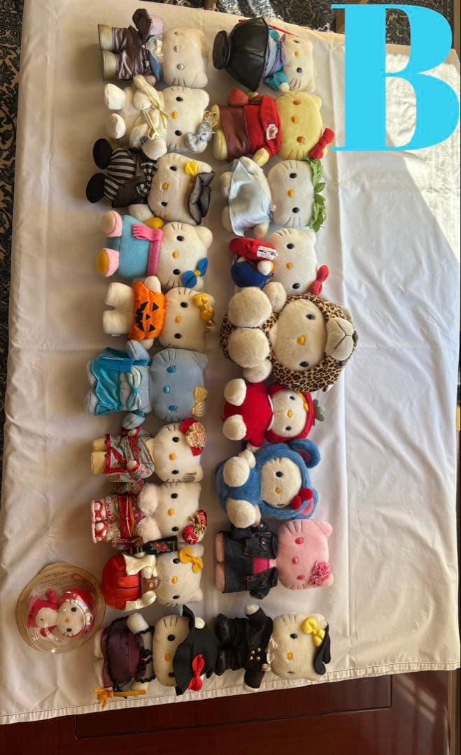 ご当地レアキティちゃん ぬいぐるみセット