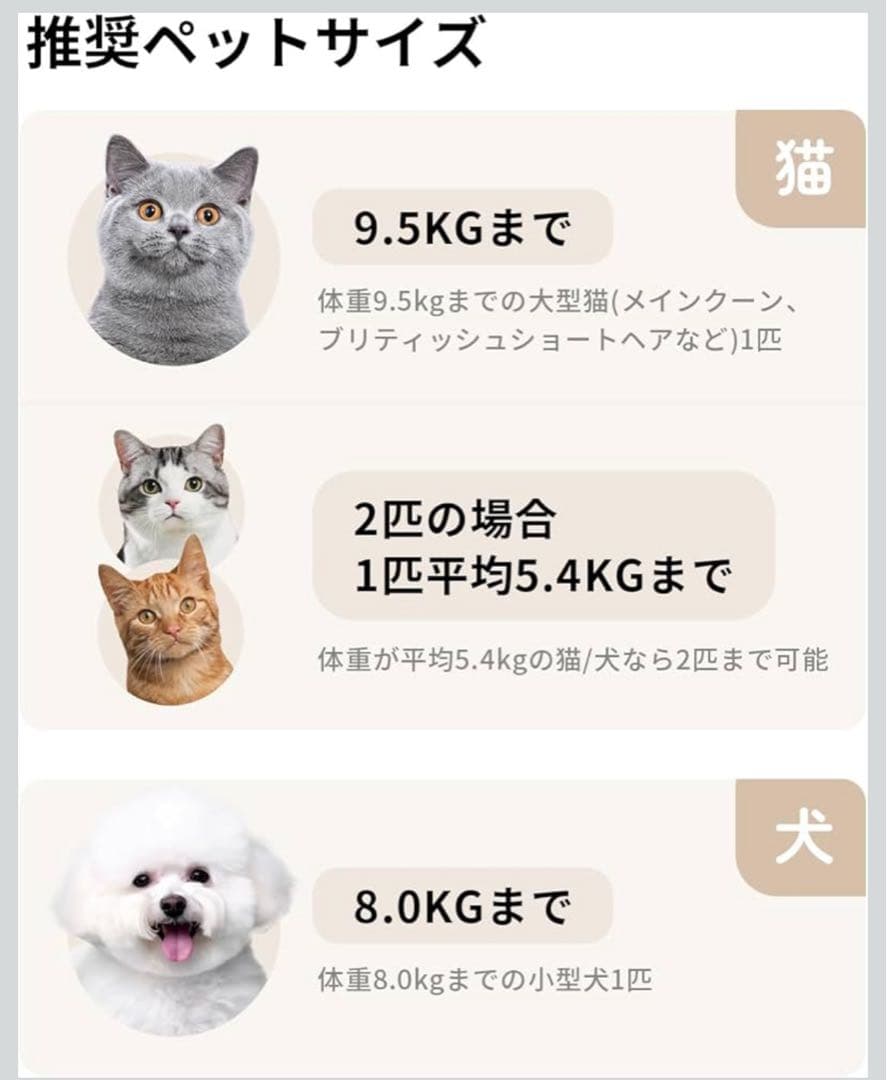 runpet ドライルーム ペット乾燥機 ペット用ドライヤー ホワイト