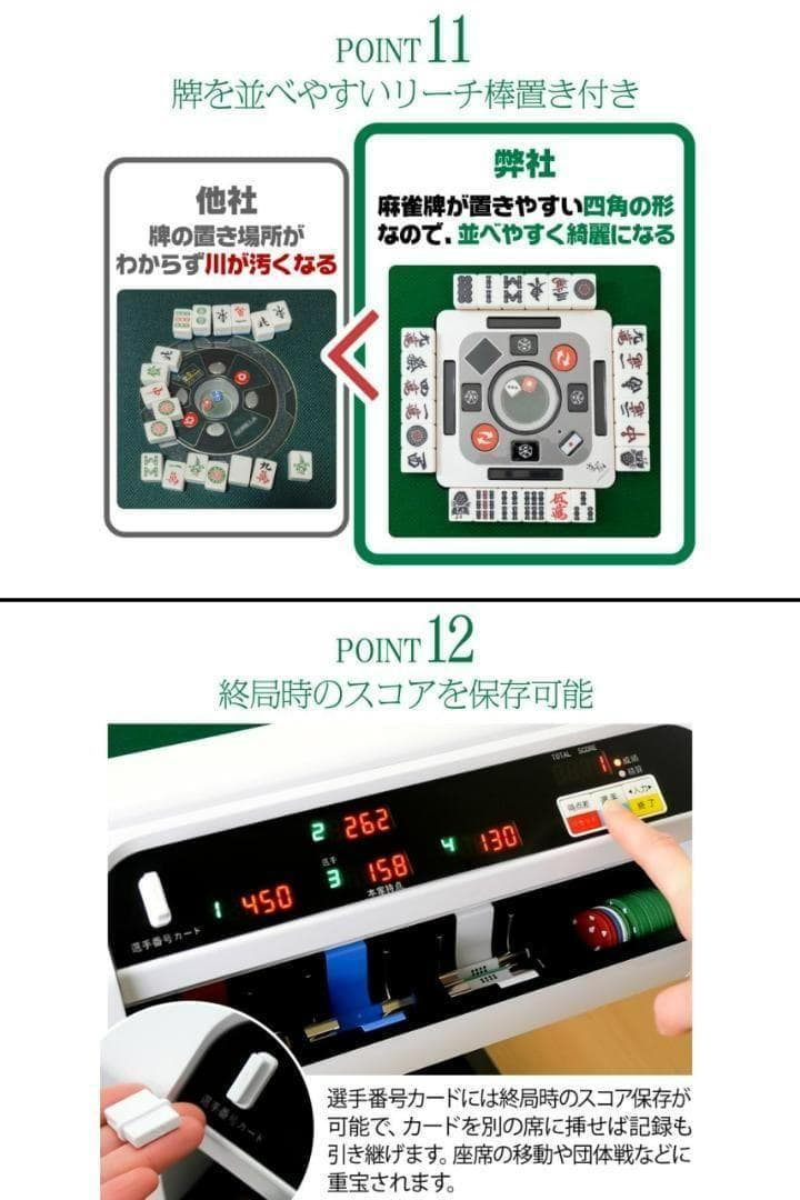 全自動 麻雀卓 点数表示 麻雀台 アルミ脚 折りたたみ テーブルボード付（M黒）
