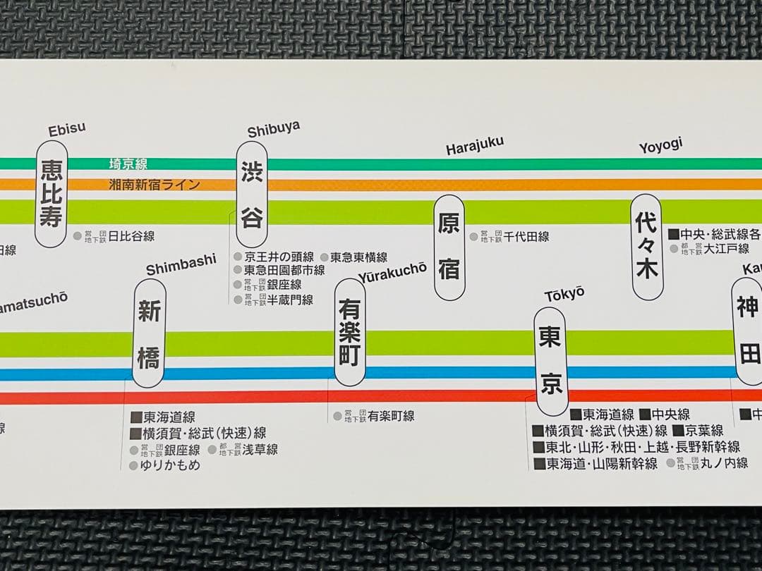 山手線 停車駅のご案内 鉄道 電車 廃品 2002年 当時物 現状品