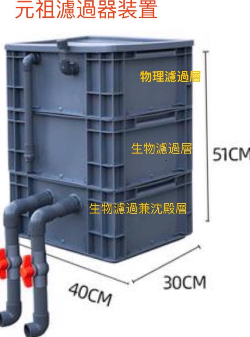 三段式濾過装置大型水槽用沈殿物理生物一体型濾過槽外部式 器水槽濾過試しろ材付き