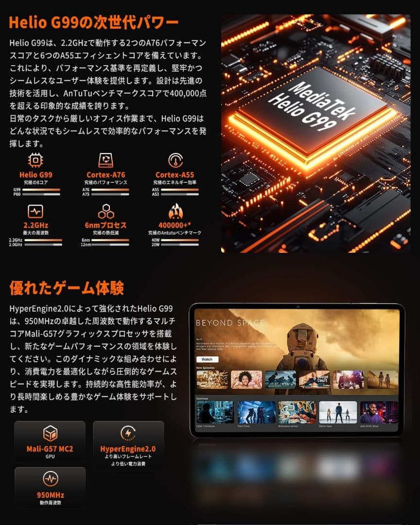 Android14 タブレット 12インチ G99 Hitabt P30A