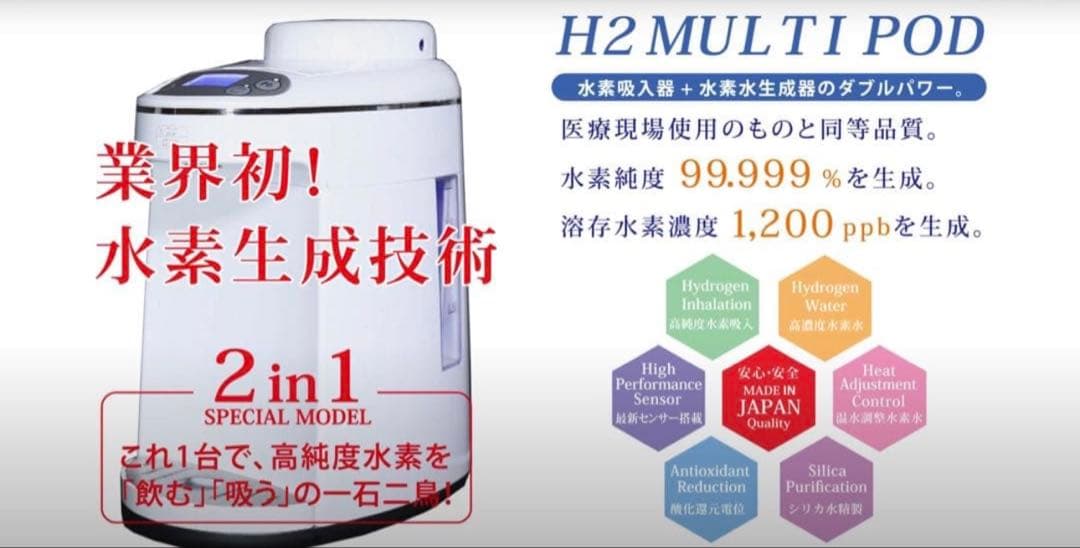 SAISEI 水素生成器 消耗品　精製水フィルター ２個セット　新品未開封