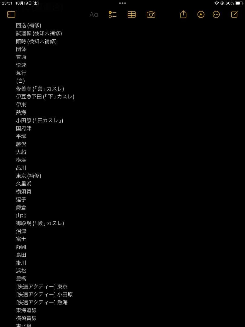 鉄道部品 113系 方向幕 ジャンク