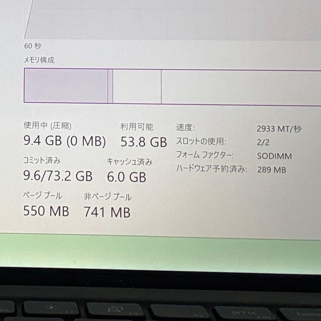 メモリー Crucial 64GB Kit (2 x 32GB) DDR4-3200