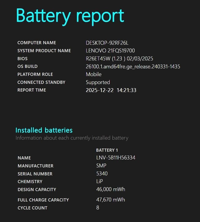 超美品 2023年 ThinkPad L13 Gen4 Ryzen 7000