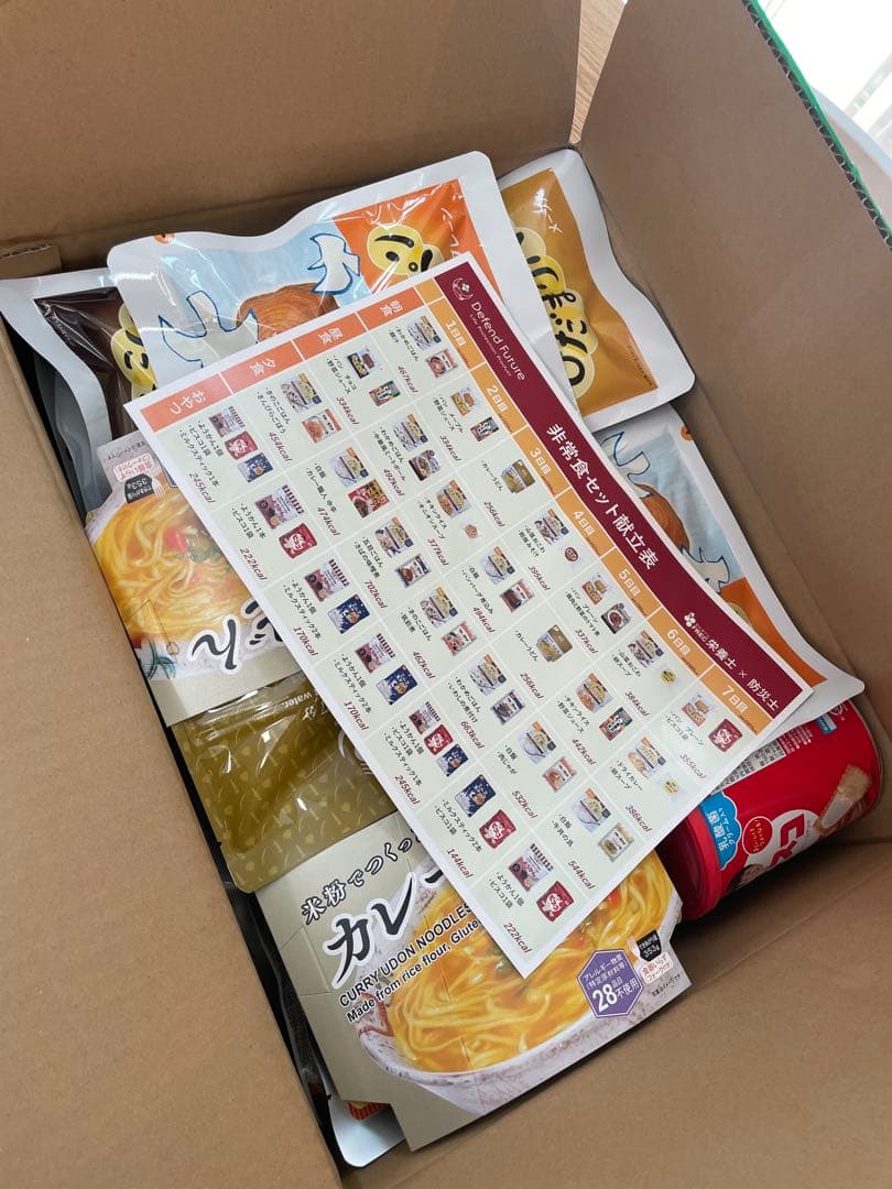 長期保存の非常食セット 栄養バランス 心も身体も満たされる非常食セット 7日分